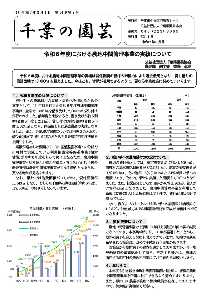 広報誌「千葉の園芸」令和7年8月号