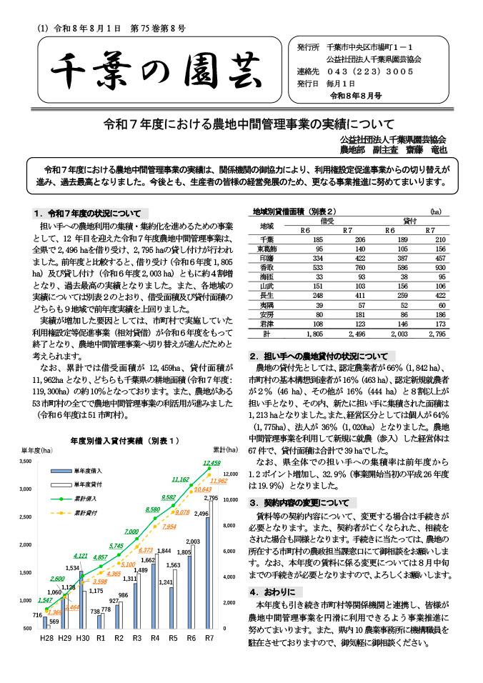 広報誌「千葉の園芸」令和8年8月号